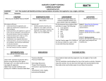 math augusta county schools curriculum map