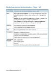 Grammar and Punctuation Years 1 to 6