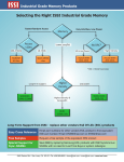 Industrial Grade Memory Products Brochure