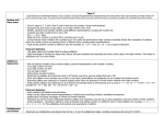 Year 2 The principal focus of mathematics teaching in lower key