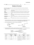 Worksheet - Models of the Atom - Teacher