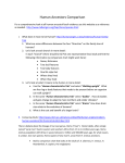 Human Ancestors Comparison For a comprehensive look at all