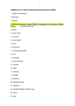 UNESCO List of Small Islands Developing States (SIDS)