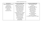 2016-2017 Leadership Year Terms One-Year Term Two