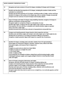 Progression of GEOMETRY PROPERTIES OF SHAPE