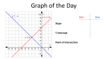 Day 2- Trig solving for sides