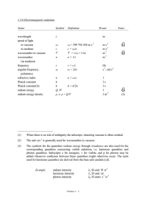 1.3.6 Electromagnetic radiation Name Symbol Definition SI