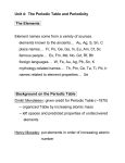 u4ohnotes18f2005 - Teach-n-Learn-Chem