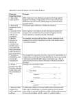 Appendix A: General Scheme of a Cost Utility Analysis Economic