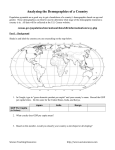 Demographics of a Country Research Assignment