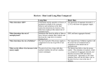 Review: Short and Long Run Compared