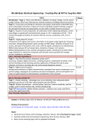 EE1100 Basic Electrical Engineering