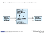 Figure 1.1 A funnel is one way to visualize the diagnostic process