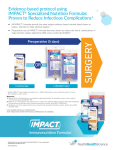 IMPACT ® Surgical Nutrition Pre-Operative Protocol