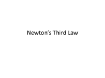 Newton*s Third Law