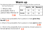 10.4 - Independent and Dependent v2