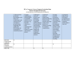 Master of Computer Science Curriculum Maps