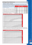 Voltage Drop Reference - Western Marine Company