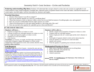 Geometry Unit 8 Conic Sections