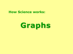 How Science works : Graphs