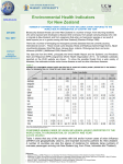 number of confirmed human cases of avian influenza