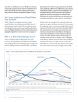 Trends in Age-adjusted Cancer Death Rates* by Site, Males, US