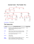 Ancient Gods - The Family Tree - Miami Beach Senior High School