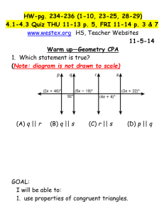 Lesson Plan Format