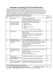 Machine Learning syl..