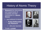 History of Atomic Theory