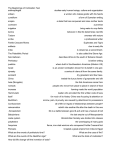 Name Unit Test