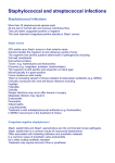 Staphylococcal and streptococcal infections