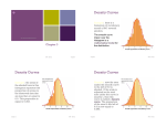 Density Curves