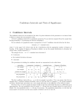 Confidence Intervals and Tests of Significance