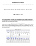 DNA Message Conversion Activity