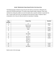 Paper-Based Answer Key/Scoring Rubric