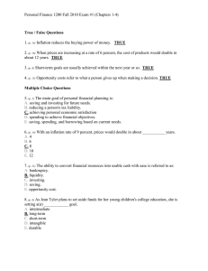 Personal Finance 1200 Fall 2010 Exam #1