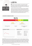 N/A LIBYA - The Heritage Foundation
