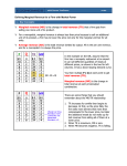 Defining Marginal Revenue for a Firm with Market Power Marginal