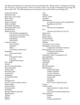 The following are Biology 201 terms that will be used in Biology 202