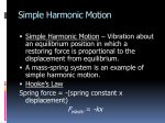 Simple Harmonic Motion