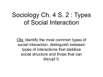 Sociology Ch. 4 S. 2 : Types of Social Interaction