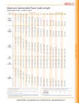 Maximum Submersible Power Cable Length