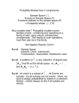 Probablity Models have 3 components: Sample Space (Ω) Events on