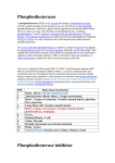 PDE5 selective inhibitors