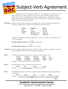 Subject-Verb Agreement