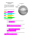 12/9 Convection Currents