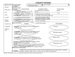 Chemical, Organic, Clastic