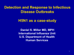 with a person who is a suspected, probable, or confirmed H5N1 case