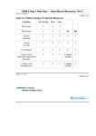 USMLE Step 1 Web Prep — Heart Muscle Mechanics: Part 3